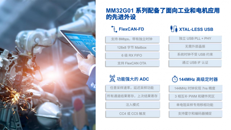 國(guó)產(chǎn)MCU再添一員，靈動(dòng)第六大產(chǎn)品線MM32G系列重磅登場(chǎng)！