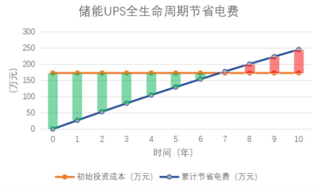 迭代新品，耀世而來丨科華，以創(chuàng)新之力為電子半導(dǎo)體行業(yè)打造極致保電利器