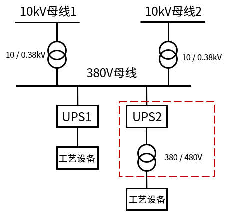 迭代新品，耀世而來丨科華，以創(chuàng)新之力為電子半導(dǎo)體行業(yè)打造極致保電利器