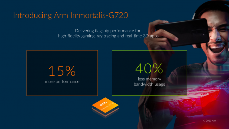 Arm 2023全面計(jì)算解決方案，為移動(dòng)開發(fā)帶來無限可能！