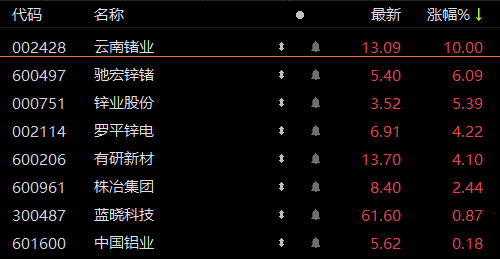 重拳回?fù)?！我國將對兩種稀有金屬實(shí)施出口管制