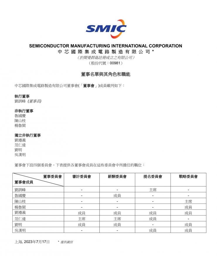 官宣！中芯國際董事長辭職