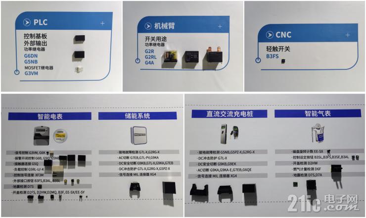 電子制造如何邁向綠色低碳？歐姆龍給出答案！
