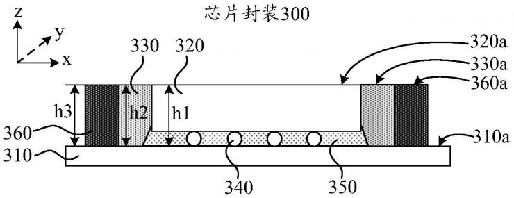 突破！華為首次公開芯片堆疊專利，7nm有戲了？