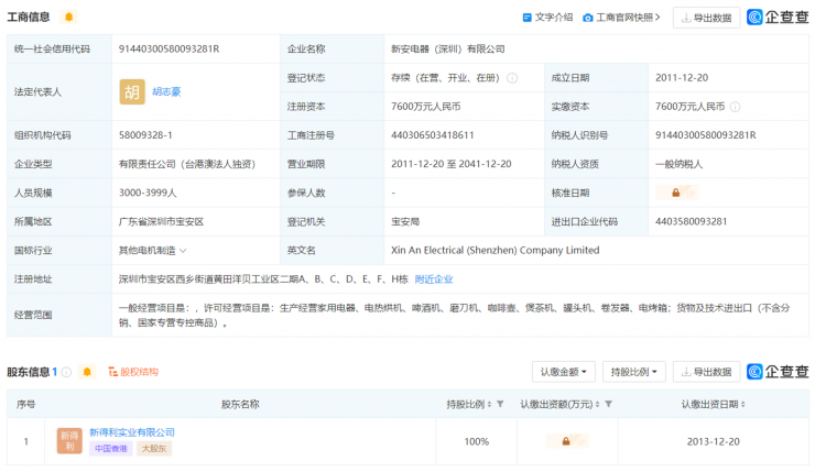 解散全部員工！深圳38年老牌大廠宣告停產(chǎn)退市
