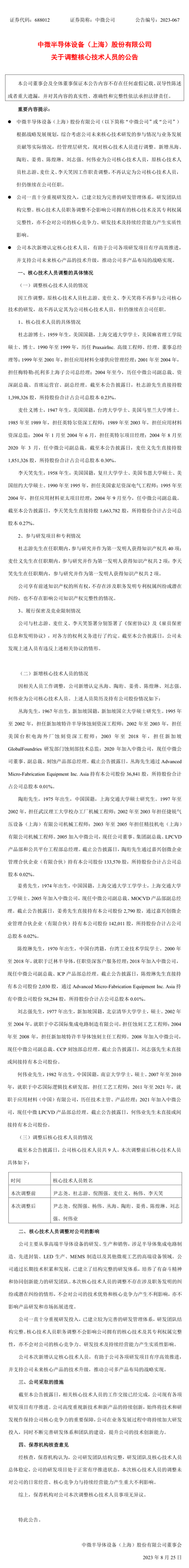 中微核心技術(shù)團(tuán)隊(duì)，3名美籍人員被剔除！