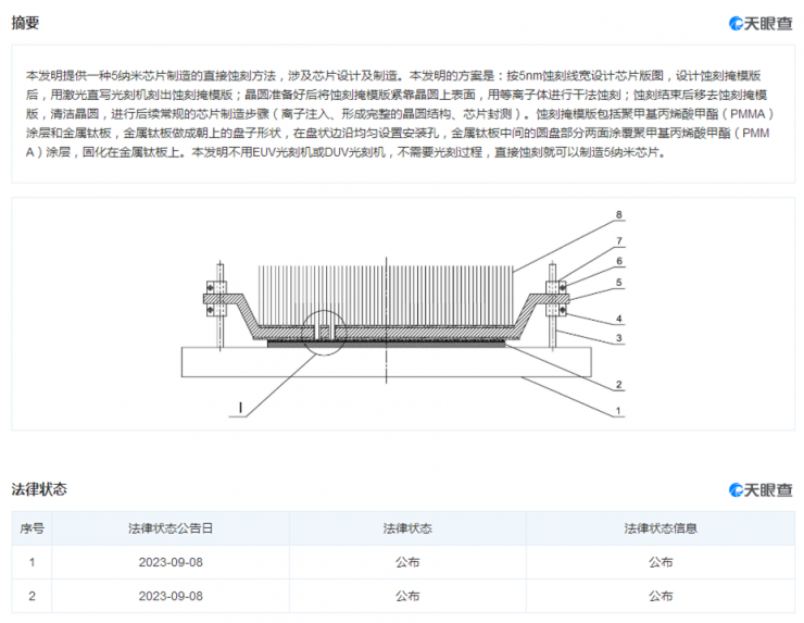 不用光刻也能造出5nm？這項(xiàng)專利有點(diǎn)“神”