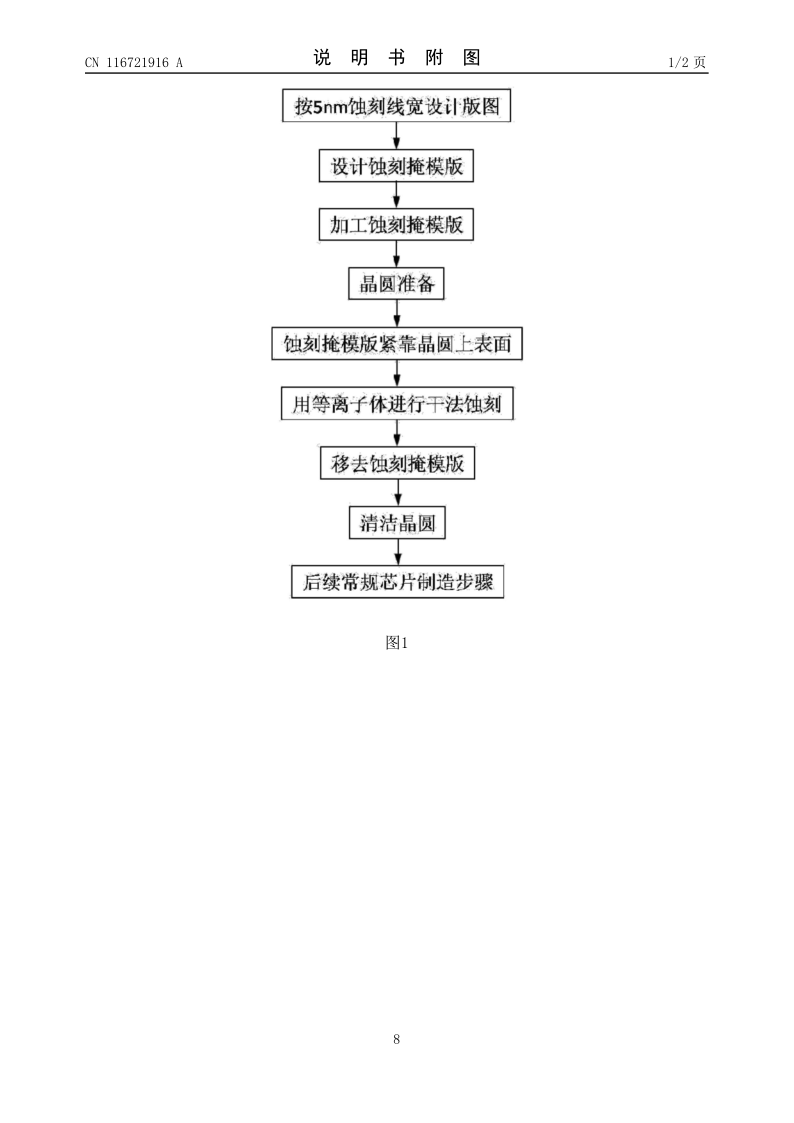 不用光刻也能造出5nm？這項(xiàng)專利有點(diǎn)“神”