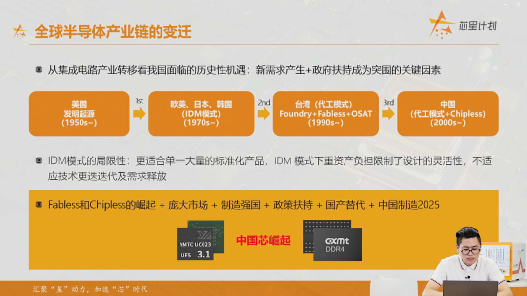 直播回顧丨IC人修煉手冊(cè)，如何做好入行職業(yè)規(guī)劃