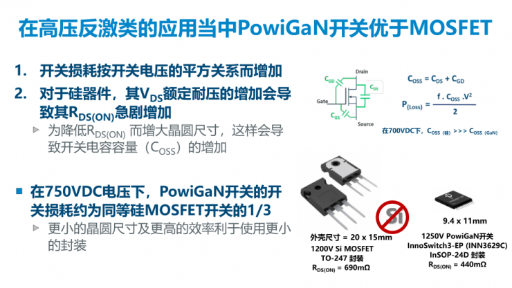 PI家族再添一員，全新1250V氮化鎵開關(guān)IC發(fā)布！