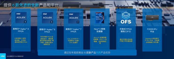 英特爾多款新品齊發(fā)，F(xiàn)PGA領(lǐng)域再獲突破！