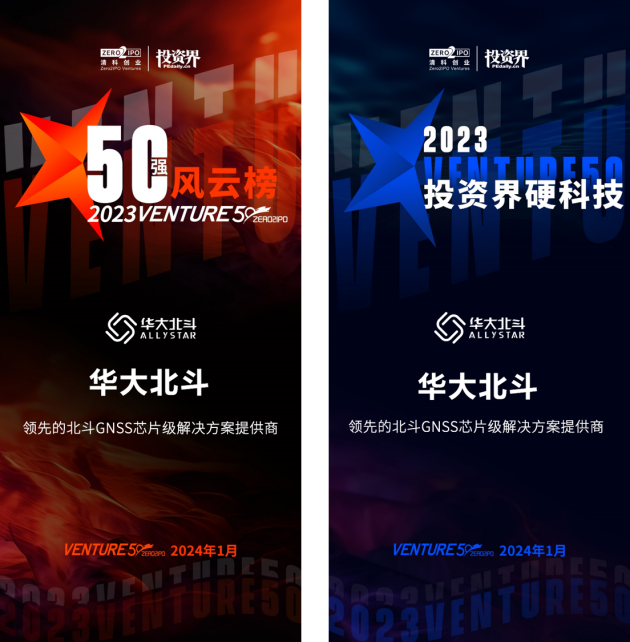 再獲認(rèn)可！華大北斗榮登“2023Venture50”雙榜單