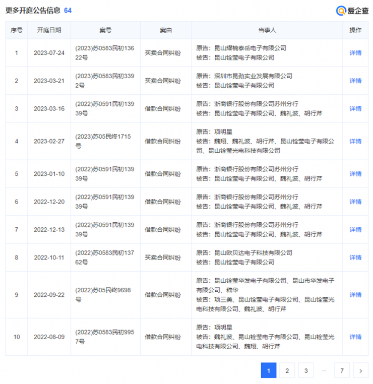突發(fā)！又一老牌PCB大廠破產(chǎn)清算