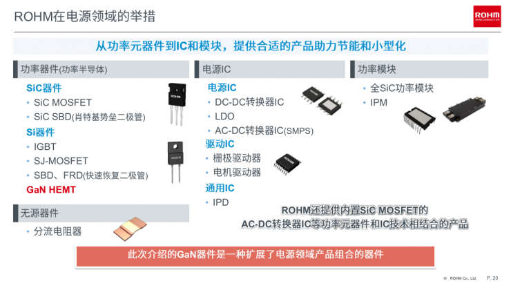 羅姆EcoGaN?系列創(chuàng)新方案，讓電源設(shè)計(jì)更高效節(jié)能！