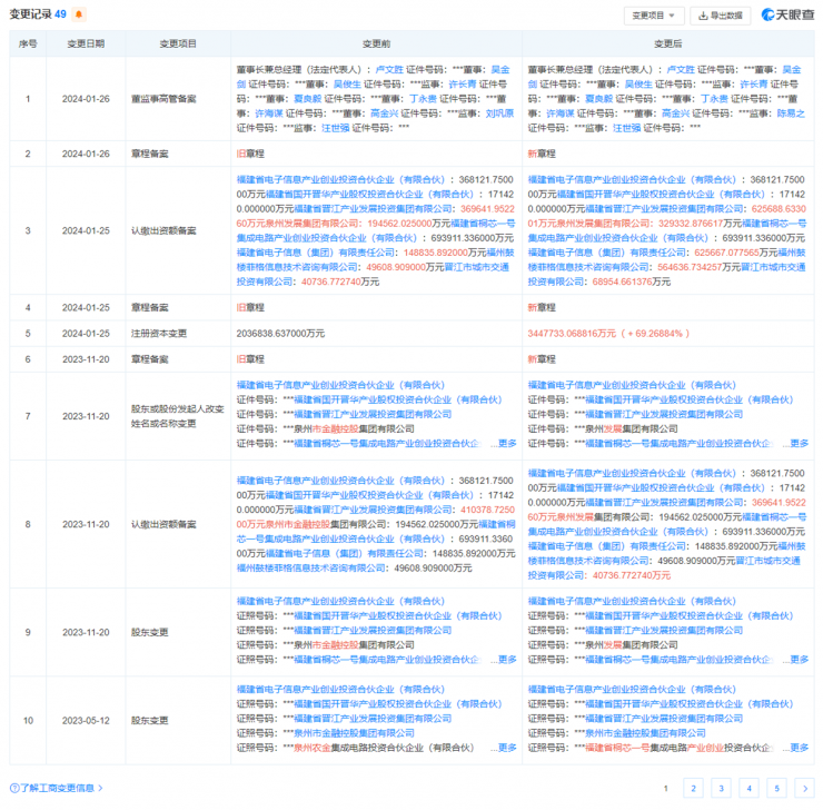 罕見！中國芯片企業(yè)在美國勝訴