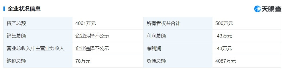 惋惜！廣東又一老牌PCB企業(yè)破產(chǎn)