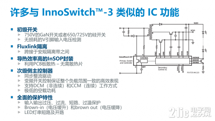 對初級能量加以引導的“更聰明”的多路輸出電源解決方案 – InnoMux-2！