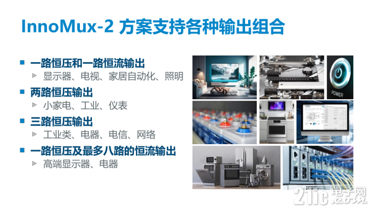 對初級能量加以引導的“更聰明”的多路輸出電源解決方案 – InnoMux-2！