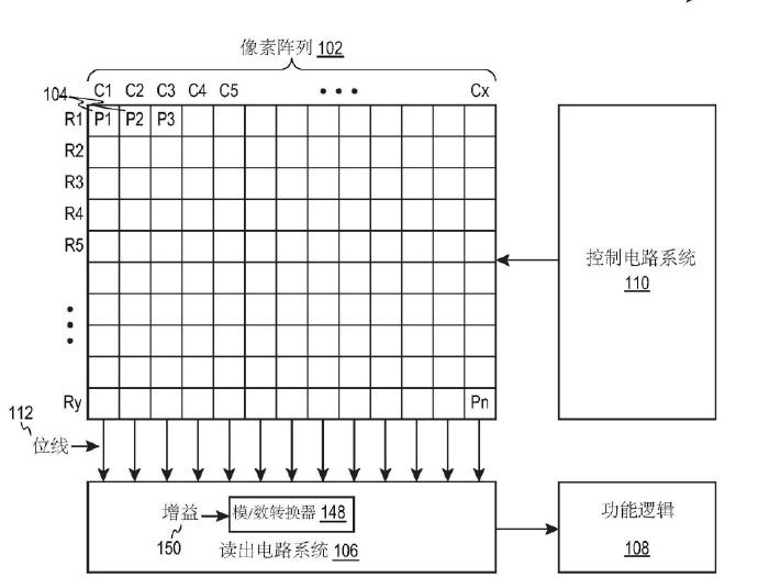 曝華為又搞定兩項(xiàng)卡脖子技術(shù)！