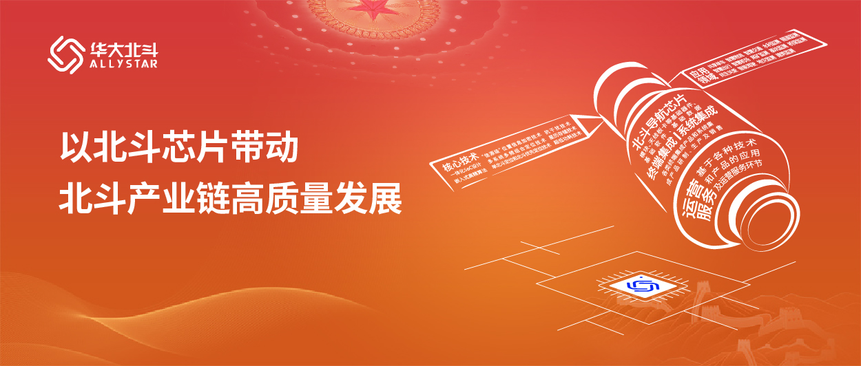 兩會熱議高質(zhì)量發(fā)展，華大北斗用芯領(lǐng)航