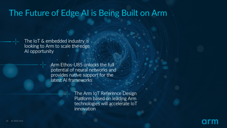 Arm全新Ethos-U AI加速器及物聯(lián)網(wǎng)參考設(shè)計平臺，為軟件開發(fā)者帶來無限可能！