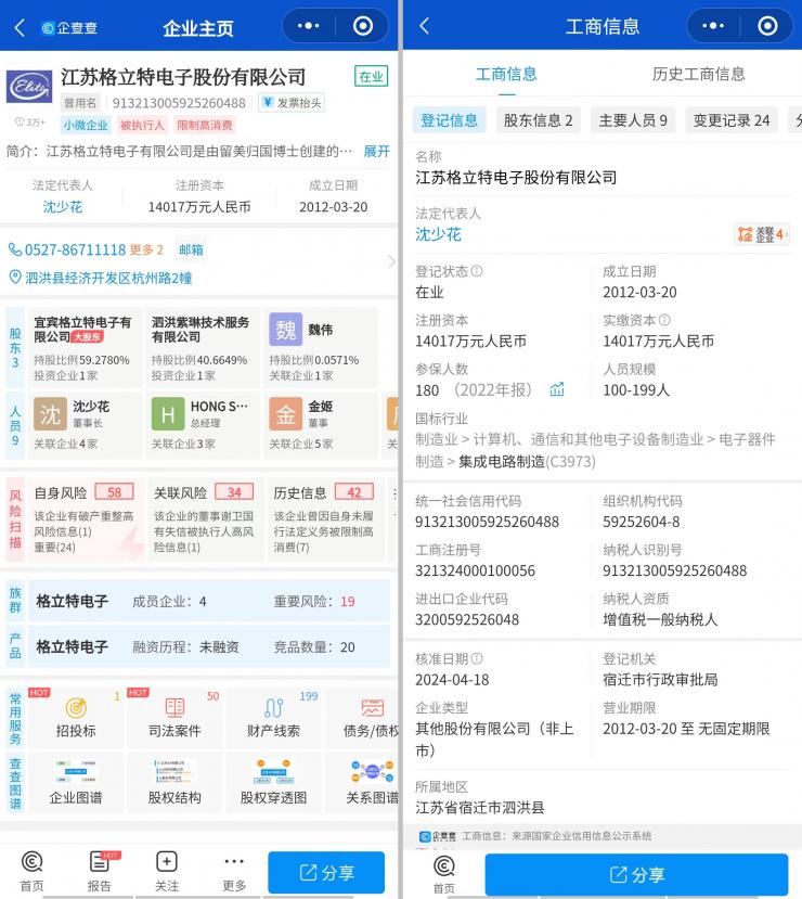 突發(fā)！知名封測大廠破產(chǎn)清算