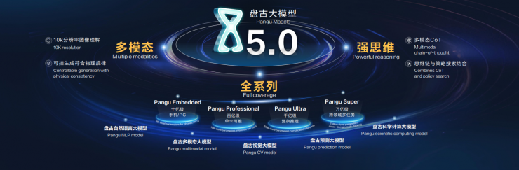 不止純血鴻蒙，華為這次發(fā)布會殺瘋了！