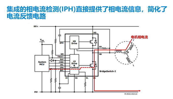 PI推出BridgeSwitch-2 BLDC IC產(chǎn)品：效率高達(dá)99%，電機(jī)控制首選！