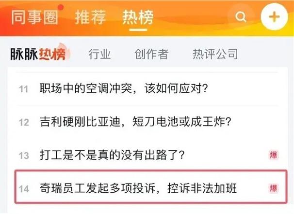汽車大廠員工吐槽被迫卷工時：強制896加班，時薪僅16元！