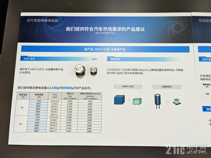 深耕電容器技術(shù)，尼吉康多款新品盡顯硬核實(shí)力！