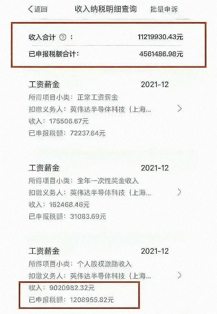 人均百萬(wàn)？英偉達(dá)中國(guó)員工收入曝光！