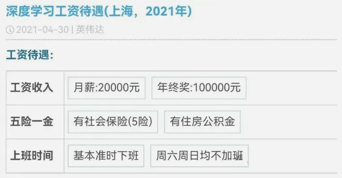 人均百萬(wàn)？英偉達(dá)中國(guó)員工收入曝光！