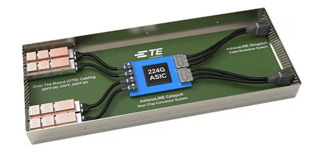 打通AI的任督二脈，TE Connectivity搭建224G智慧互連