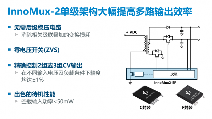 解鎖多個(gè)“業(yè)界第一”，PI推出全新1700V氮化鎵開(kāi)關(guān)IC