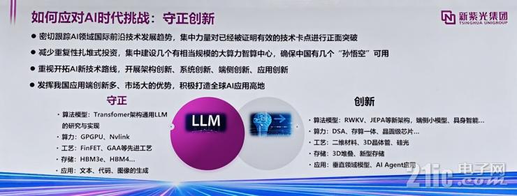 聚焦RISC-V+AI，未來半導(dǎo)體產(chǎn)業(yè)兩大黃金賽道！