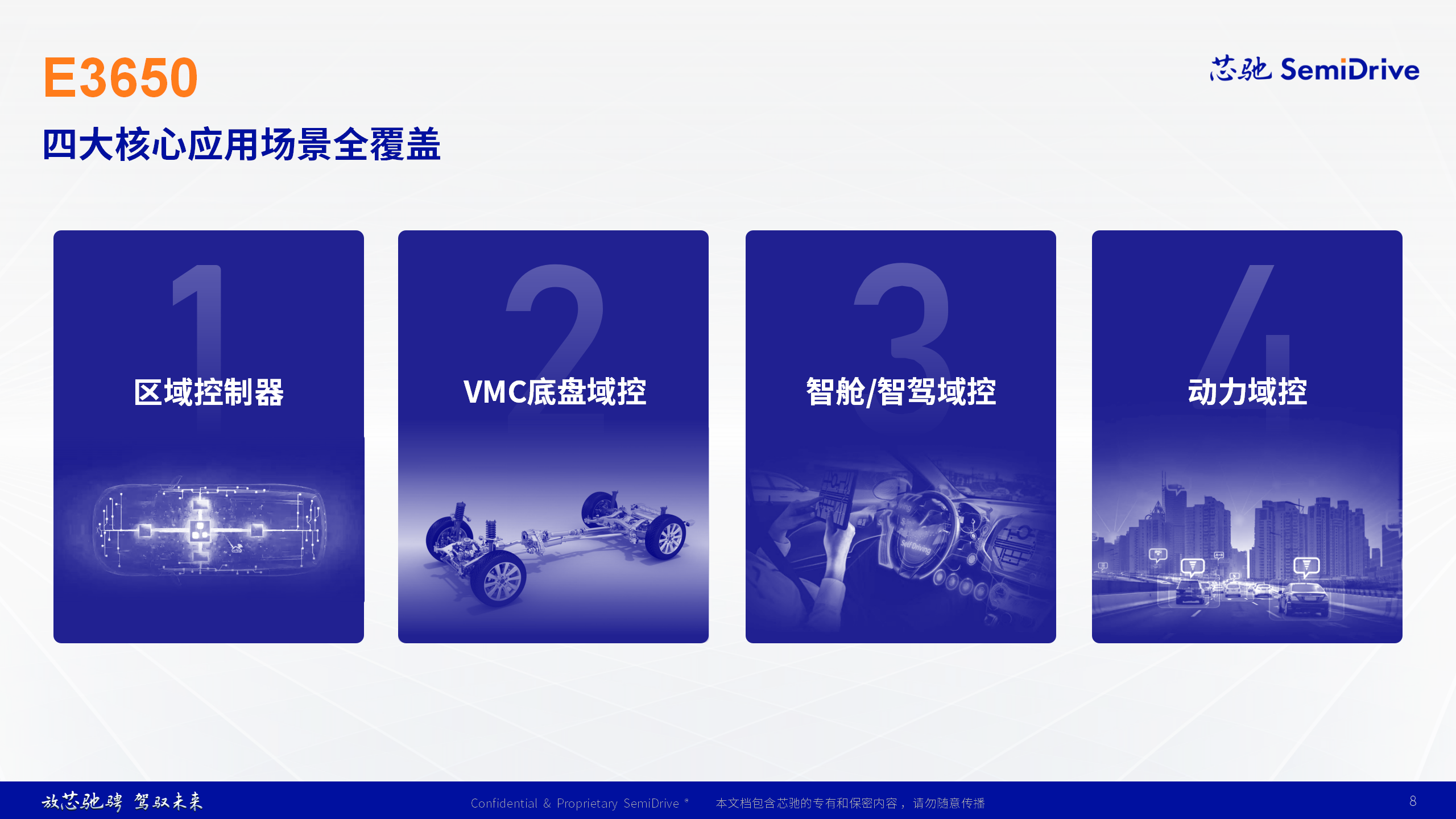 E3650開啟客戶送樣，芯馳新一代旗艦智控MCU已獲多家頭部車企定點(diǎn)