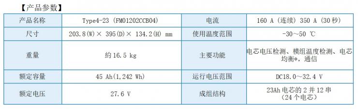 提升約2倍散熱性能！東芝推出新型SCiB?鋰離子電池模塊，適用于頻繁高倍率充放電使用場(chǎng)景