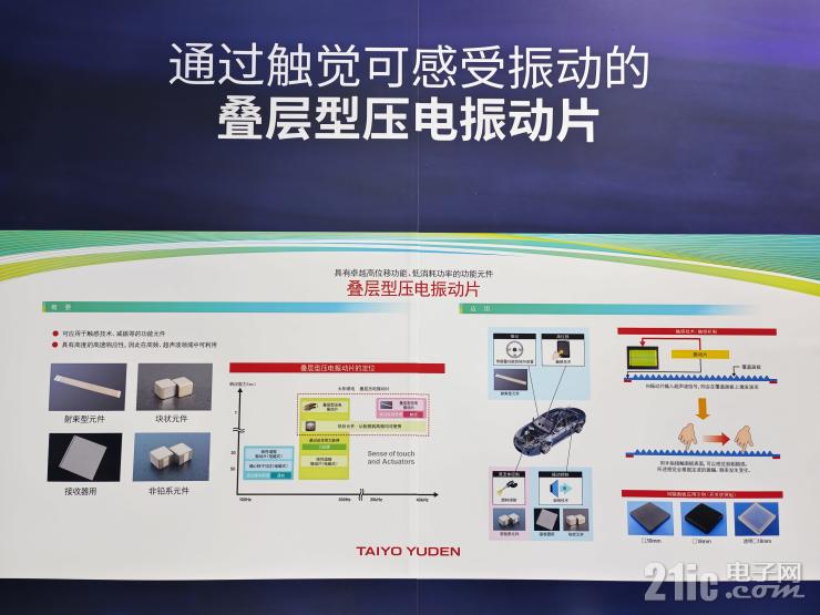 全方位剖析：太陽誘電如何成為元器件賽道的“技術先鋒”？