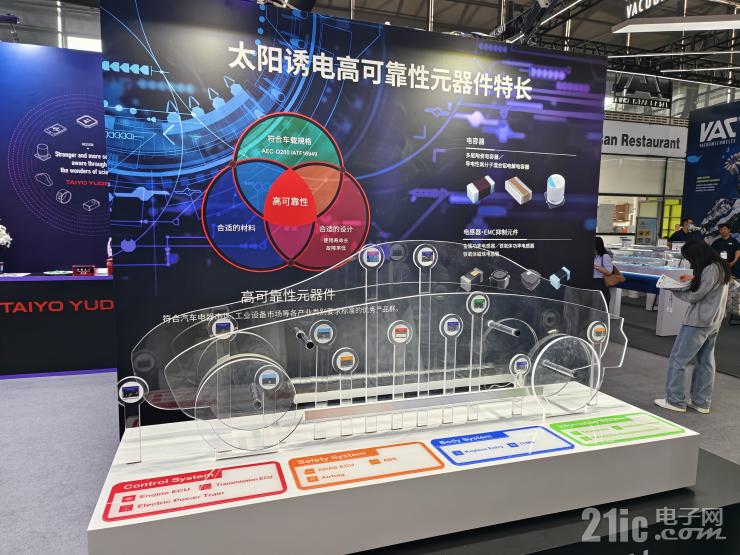 全方位剖析：太陽誘電如何成為元器件賽道的“技術先鋒”？