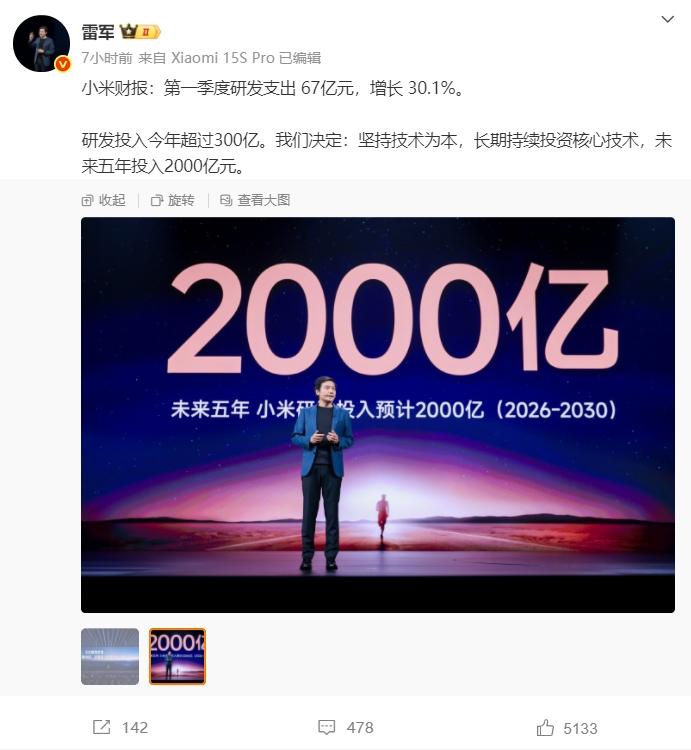 小米汽車(chē)風(fēng)波后，首份財(cái)報(bào)出爐！