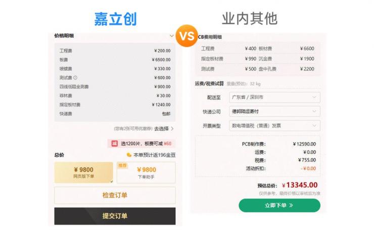 PCB過孔發(fā)黃？嘉立創(chuàng)4層板免費升級“過孔塞油”工藝，從源頭破解品質(zhì)難題