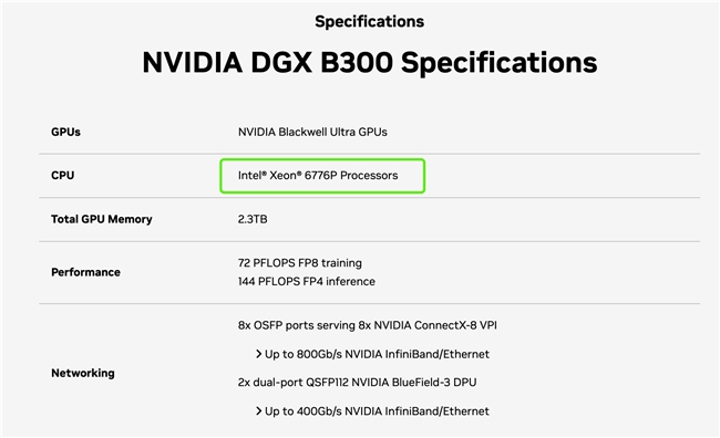 為什么選英特爾至強(qiáng)6776P做DGX B300的主控CPU？