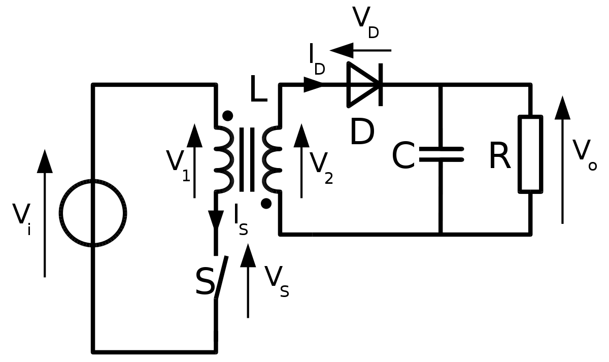 DC/DC 轉(zhuǎn)換技術(shù)和拓?fù)浼軜?gòu)簡介