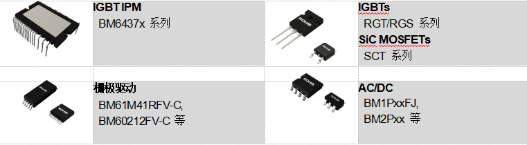 適用于超低溫冷柜的BLDC電機(jī)解決方案