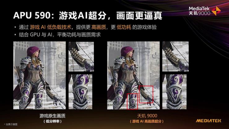 MediaTek發(fā)布天璣9000移動平臺，攜創(chuàng)新科技步入旗艦新世代