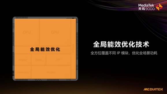 “拼功耗”時代已來，天璣9000采用全局能效優(yōu)化技術(shù)，功耗比新驍龍8低26.7%