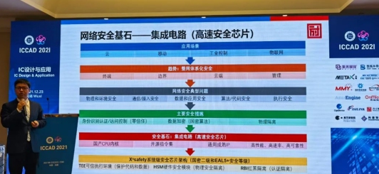 ICCAD 2021方寸微電子網(wǎng)絡(luò)安全中國(guó)“芯”力量