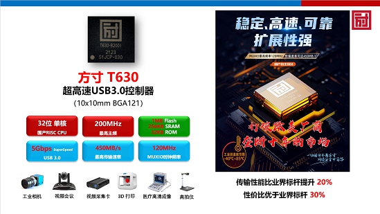 ICCAD 2021方寸微電子網(wǎng)絡(luò)安全中國(guó)“芯”力量