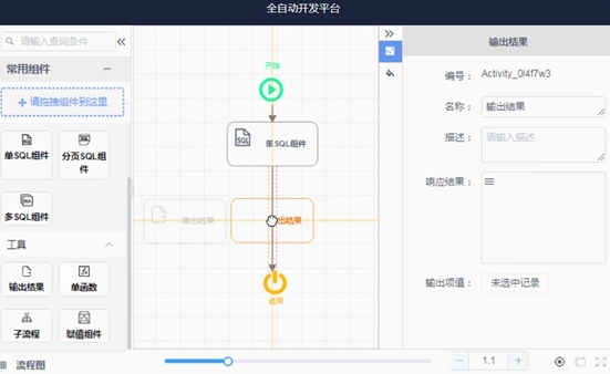 SoFlu，讓 DevOps 更進一步