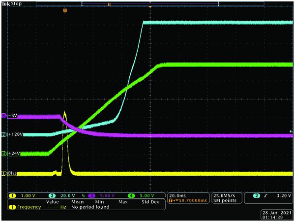 非常見問題第190期：可調高壓電源兼具精度和可重復性，適合傳感器偏置應用